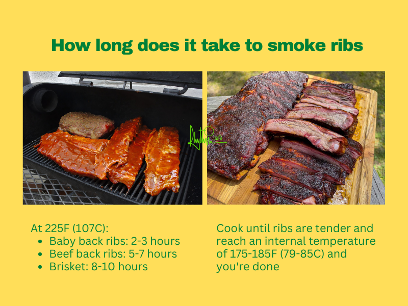 how long does it take to smoke ribs