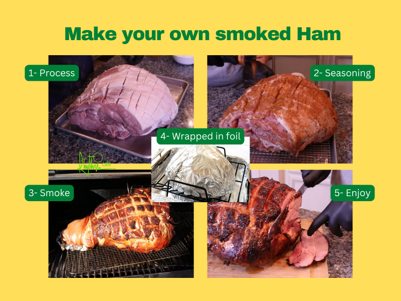 how to smoke a ham 