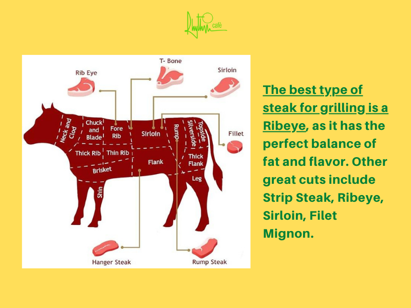 What type of steak is best for grilling